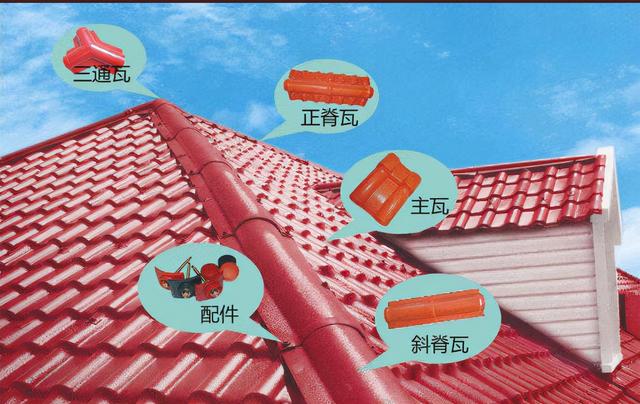 昆明合成樹(shù)脂瓦的安裝施工流程